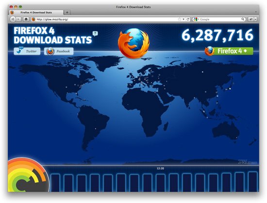 Firefox 4 downloads in real time