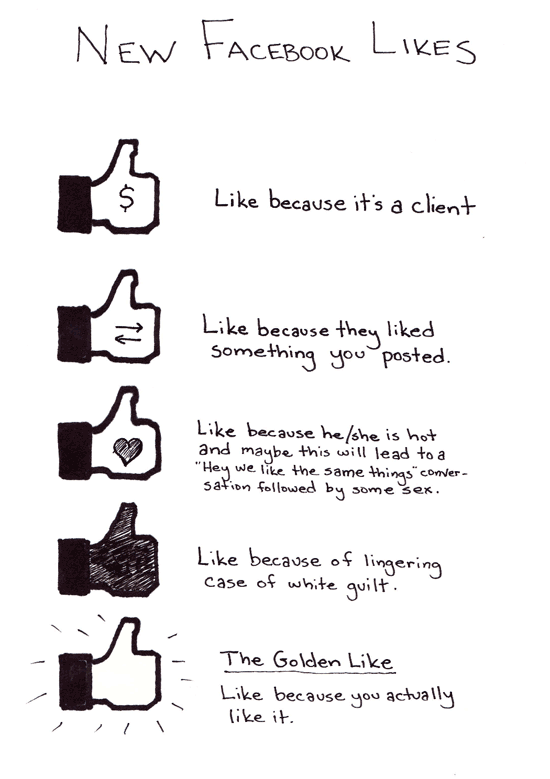 New Facebook Likes