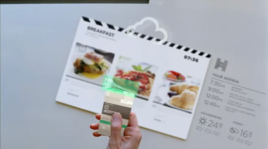 Productivity Future Vision (2011) Productivity Future Vision (2011)