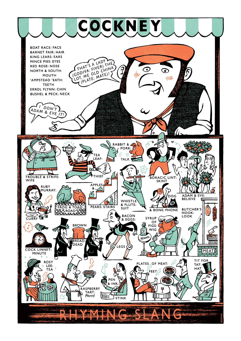 Cockney Rhyming Slang // September 26th, 2012
