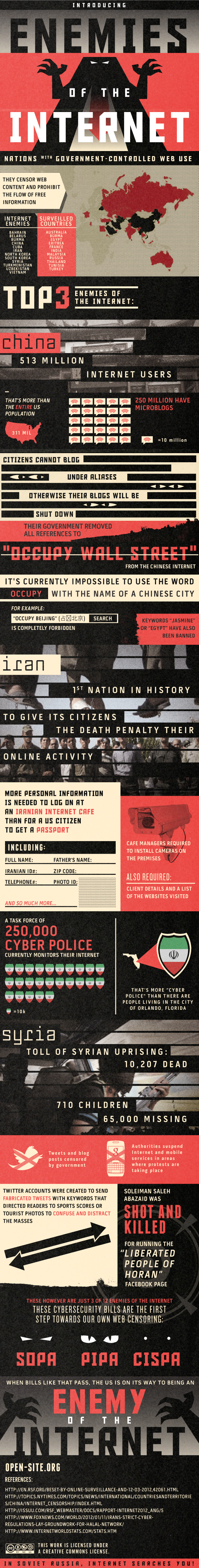 Enemies Of The Internet Enemies Of The Internet