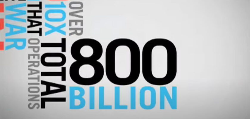 GOOD: The Hidden Cost of War