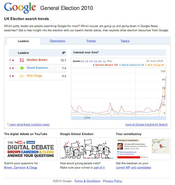 Google General Election 2010