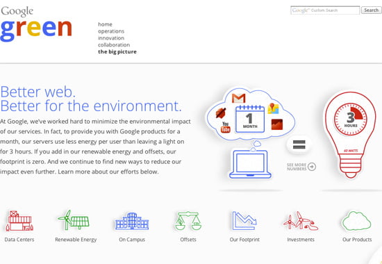 Google Green - The Big Picture