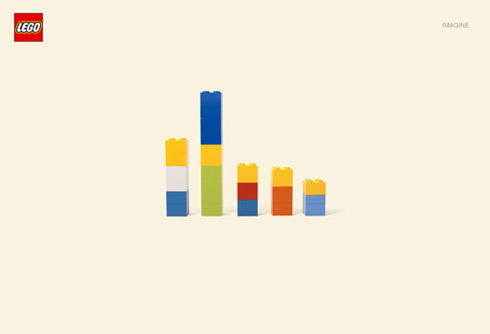 Lego™ - The Simpsons