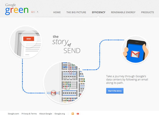 The Story of Send (20120515)